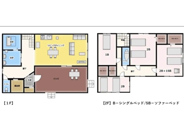 ポーラーリゾート西軽井沢３【Ｖａｃａｔｉｏｎ　ＳＴＡＹ提供】